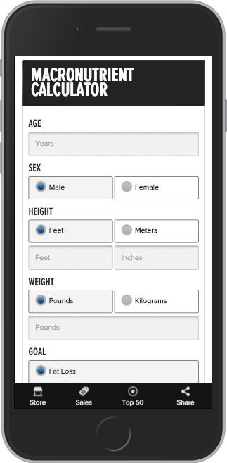 Micronutrient calculator