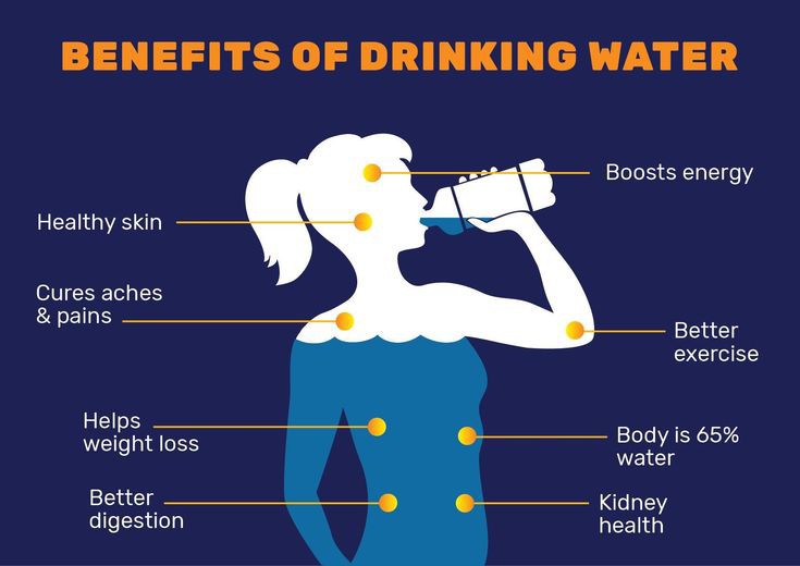 Benefits of staying hydrated; Tips for staying hydrated throughout the day