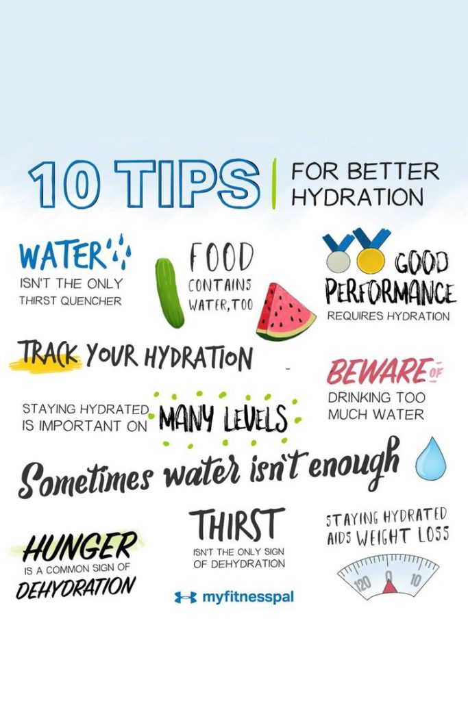 Tips for staying hydrated throughout the day